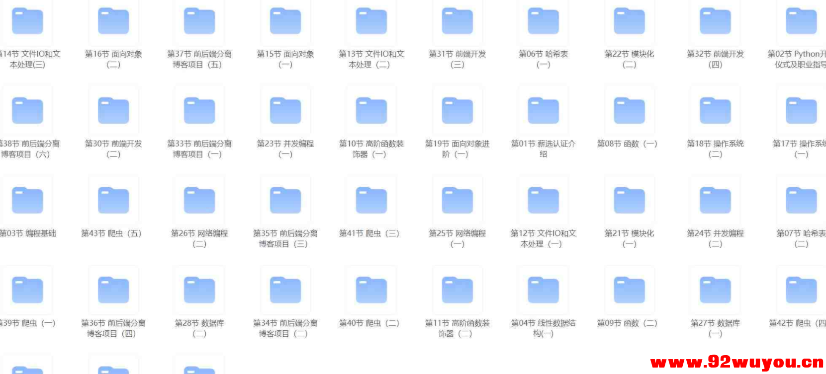 马哥教育《Python全栈+爬虫+数据+AI课程》  9847 无忧技术吧www.92wuyou.cn