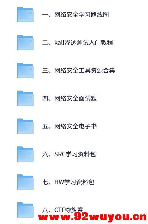 网络安全全套资料 – 渗透测试/CTF/SRC/HW护网实战  5449 无忧技术吧www.92wuyou.cn