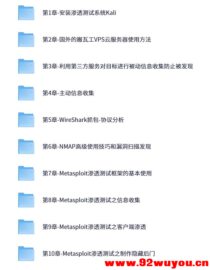 Kali渗透测试与Web安全实战 – 从零基础到高级攻防  8312 无忧技术吧www.92wuyou.cn
