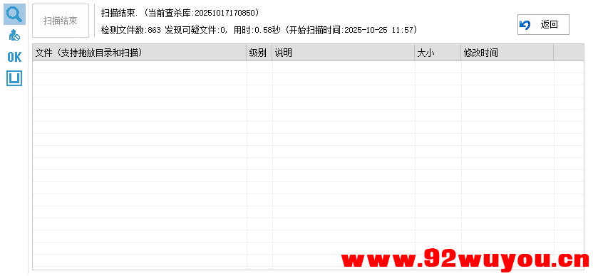 最新全开源版本 网站自助广告投放系统源码 附安装教程  4725 无忧技术吧www.92wuyou.cn