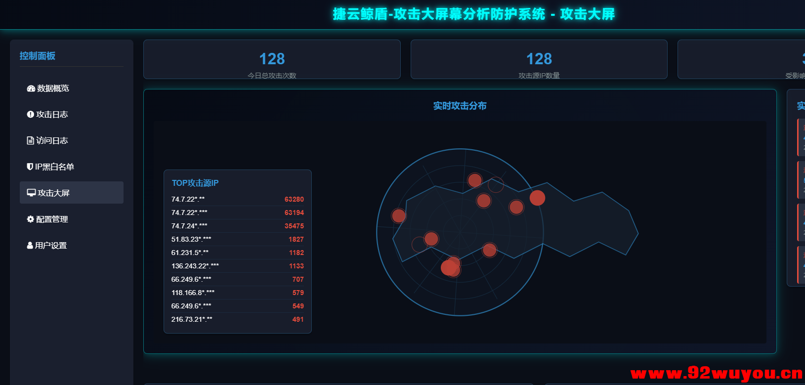 无忧技术吧遭受大规模攻击处理结果  4734 无忧技术吧www.92wuyou.cn