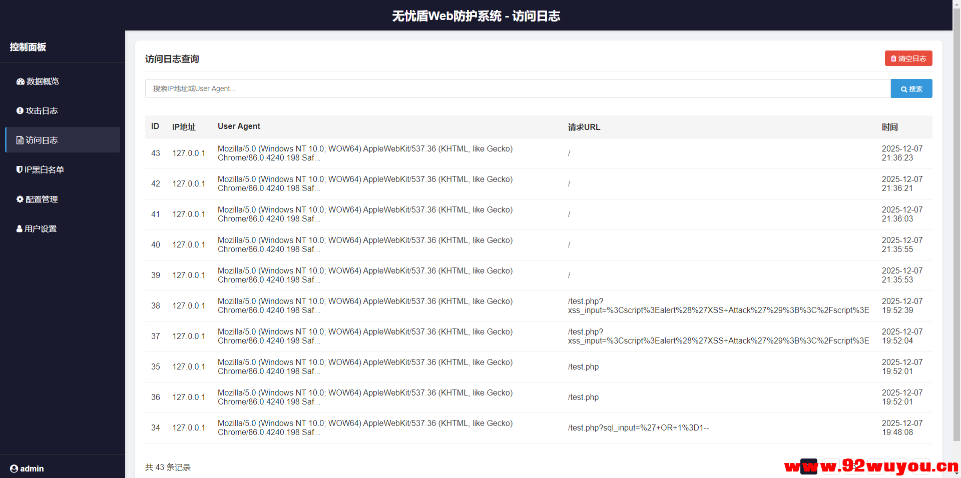 无忧盾Web-安全防护系统高抗CC攻击，XSS SQL 注入漏洞工具免费开源版-无加密版本  1179 无忧技术吧www.92wuyou.cn
