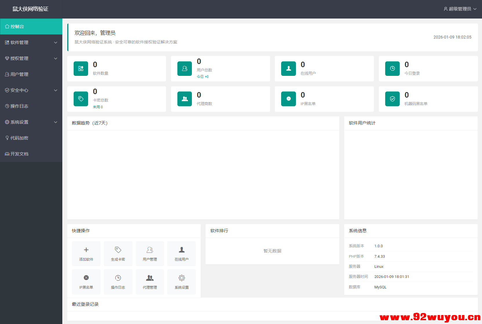 鼠大侠网络验证系统源码 一机一码授权验证 全开源  2132 无忧技术吧www.92wuyou.cn