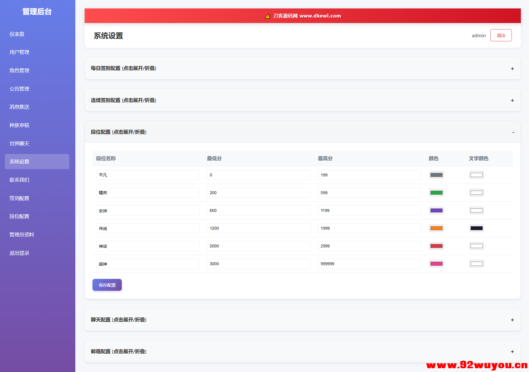 文字游戏：进化之路2.0二开完美版本源码 带后台  9800 无忧技术吧www.92wuyou.cn